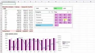 Comment comparer la période N avec N-1 dans Excel dynamiquement ?