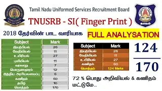TNUSRB - SI( Finger Print ) 2018 தேர்வின் பாட வாரியாக FULL ANALYSATION