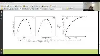 Biomolecules, Part 8