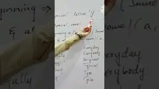 Special words with a special letter Y ||for complete video click right bottom of screen
