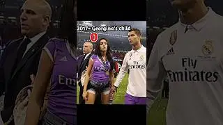Cristiano Ronaldo & Georgina&rsquo;s HEARTBREAKING Moment 🚸💔 | Emotional Family Short 2025