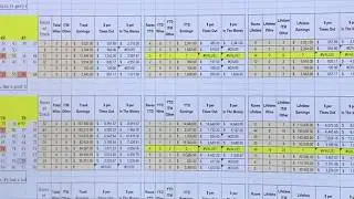 RT's Spot Plays Explains Best Handicapping Method