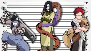 If Naruto Villains Were Charged For Their Crimes