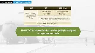 NATO Stock Number