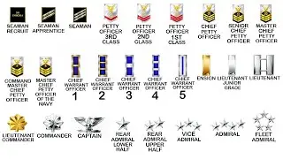 Every Rank In The U.S. Navy EXPLAINED In 12 Minutes