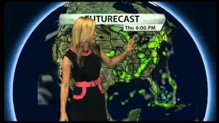 The Sigange Pros - Weather Videos - PREMIUM