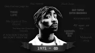 2pac Shaqur type beat instrumental &laquo; This is it II &raquo; 2025