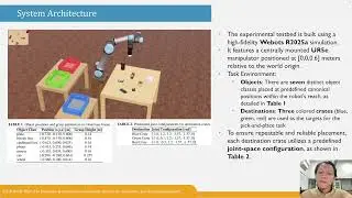 Schema-Guided LLM-to-Action Framework for UR5e Pick-and-Place Simulation - ICE ELINVO 2025