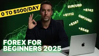 Best Forex Robot | Learn Forex Basics & Smart Automation