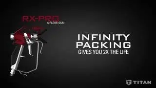 Titan RX-Pro Airless Gun Infinity Packing