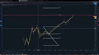 Теория заговора NDAQ