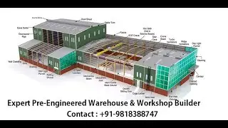 Prefab Steel Building Manufacturer for Warehouses & Sheds | SIL Solaris Industries Ltd | 9818388747