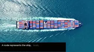 Kubernetes Explained with Shipping Containers
