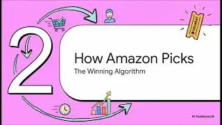 The Amazon Buy Box