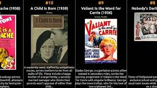 Gladys George - Best movies