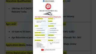 RRC NWR Apprentices Recruitment 2025 - Job ki Khabar