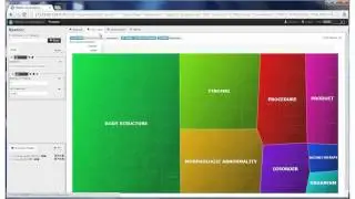 HP Healthcare Analytics Reporting Demo
