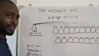 Elisha and the Widow's Oil 🍯⚱️: God's Abundance Formular / Biblical Principles and Lessons