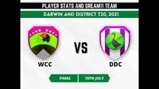 wcc vs ddc dream11 prediction, wcc vs ddc dream11, wcc vs ddc dream11 today, ddc vs mcc dream11 team