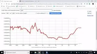 Rudimentary Intro to Big Data (Google Ngrams and Google Trends) in R