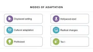Literary Adaptation