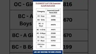 TS EAMCET 2025 VJIT CSE Expected Cutoff Rank | Quick Update for Aspirants