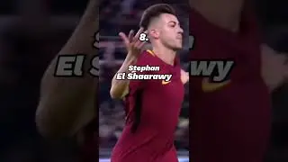 Top 10 Biggest WASTED TALENTS in Football.. 🧐