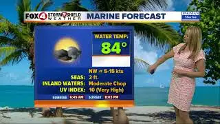FORECAST: Warm & Muggy Monday