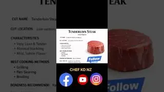 Steak knowledge guide. #steak #steakhouse #cooking #tips #foodie #foodlover #culinary #chefs