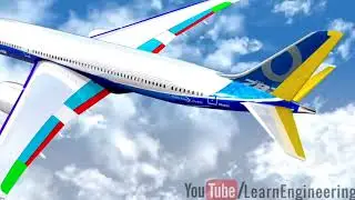 FlyMe2Keep   SD 480p