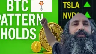 BU DESEN DEVAM EDERSE BITCOIN İ&Ccedil;İN İYİ HABER 🚨TESLA HİSSESİ TEKNİK ANALİZİ