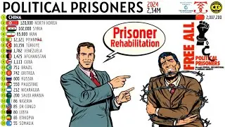The Countries with Most POLITICAL PRISONERS in the World