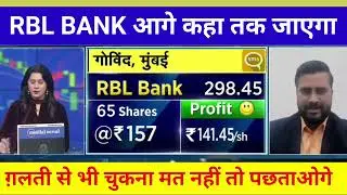 RBL Bank Share Latest News Today | RBL Bank Share Target | RBL Bank Share Analysis | RBL Bank Latest