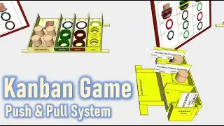 Обучение игре Kanban с использованием симуляции бургеров для понимания системы &laquo;толкай и тяни&raquo;