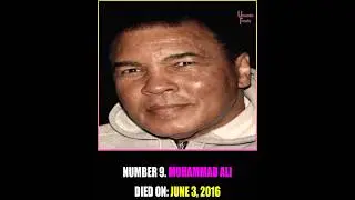 Remembering Muhammad Ali, the boxing legend who died at 74 from septic shock. #muhammadali #shorts