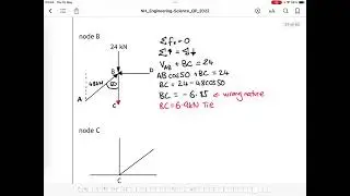 Higher 2022 Q12 Engineering Science Past Paper Answers