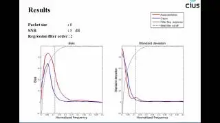 Adaptive Spectral Estimation Methods in Color Flow Imaging