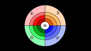 🔵Grand Jury Manual 2. (Civil vs. Common law) Grand Juries Power and use in America VSOF Master Class