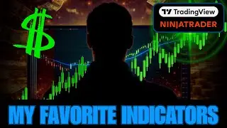 Top NinjaTrader and TradingView Indicators... Trading Recap - Clear Vision On Your Charts!