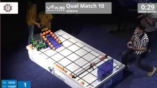 VEX Worlds 2016 - VEXIQ Middle School - Science - Qual 10 (3333Z 11020F) 78
