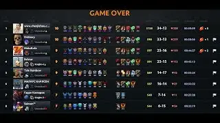 Dota auto chess guide strategy - Dazzle troll Terror blade
