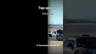 Top 8 fastest cars in the world#buggati#pagani