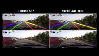 SpatialCNN for Traffic Lane Detection