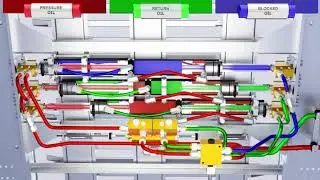 A look inside the oil flow of the KEITH&reg; WALKING FLOOR&reg; system