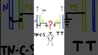 Какое ЗАЗЕМЛЕНИЕ лучше? TN-C-S  или ТТ? #энерголикбез #секрет #заземление