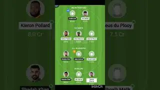 Fantasy 11 for karachi vs Islamabad #babarazam #shadabkhan #psl2024 #karachi #pakistan #cricket