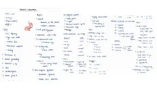 GASTRIC CARCINOMA NOTES |ONE PAGE NOTES | STOMACH | SURGERY | 4TH PROFF | MBBS