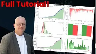 How To Use AI To Backtest Your Trading Strategy (My Strategy Turned 10k into 700k in 2.7 years!)