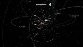 We made the Sun 17x heavier, here's what happened.  #cosmoknowledge #sun