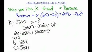 Quadratic Modeling: revenue